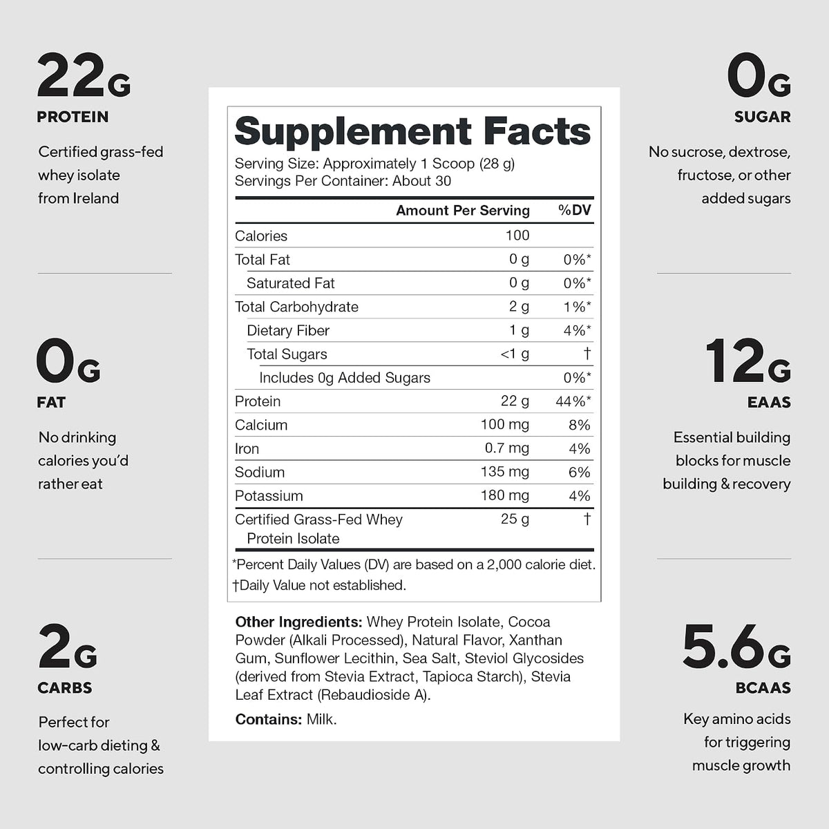 Legion Whey+ Protein Isolate Grass Fed, Chocolate, 30 Servings