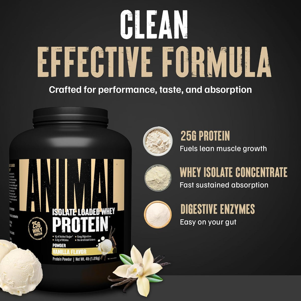 Animal Whey Isolate Protein Powder, 25G High Protein | Vanilla 4LB